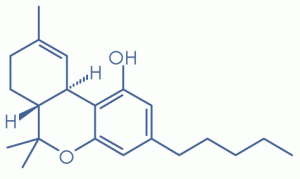 THC